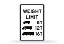 Weight Limit Symbols